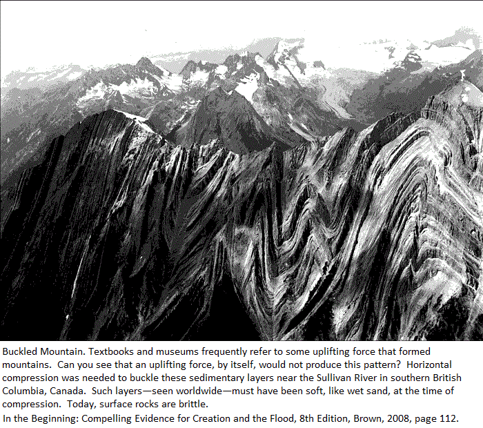 hydroplateoverview-folded_mountain